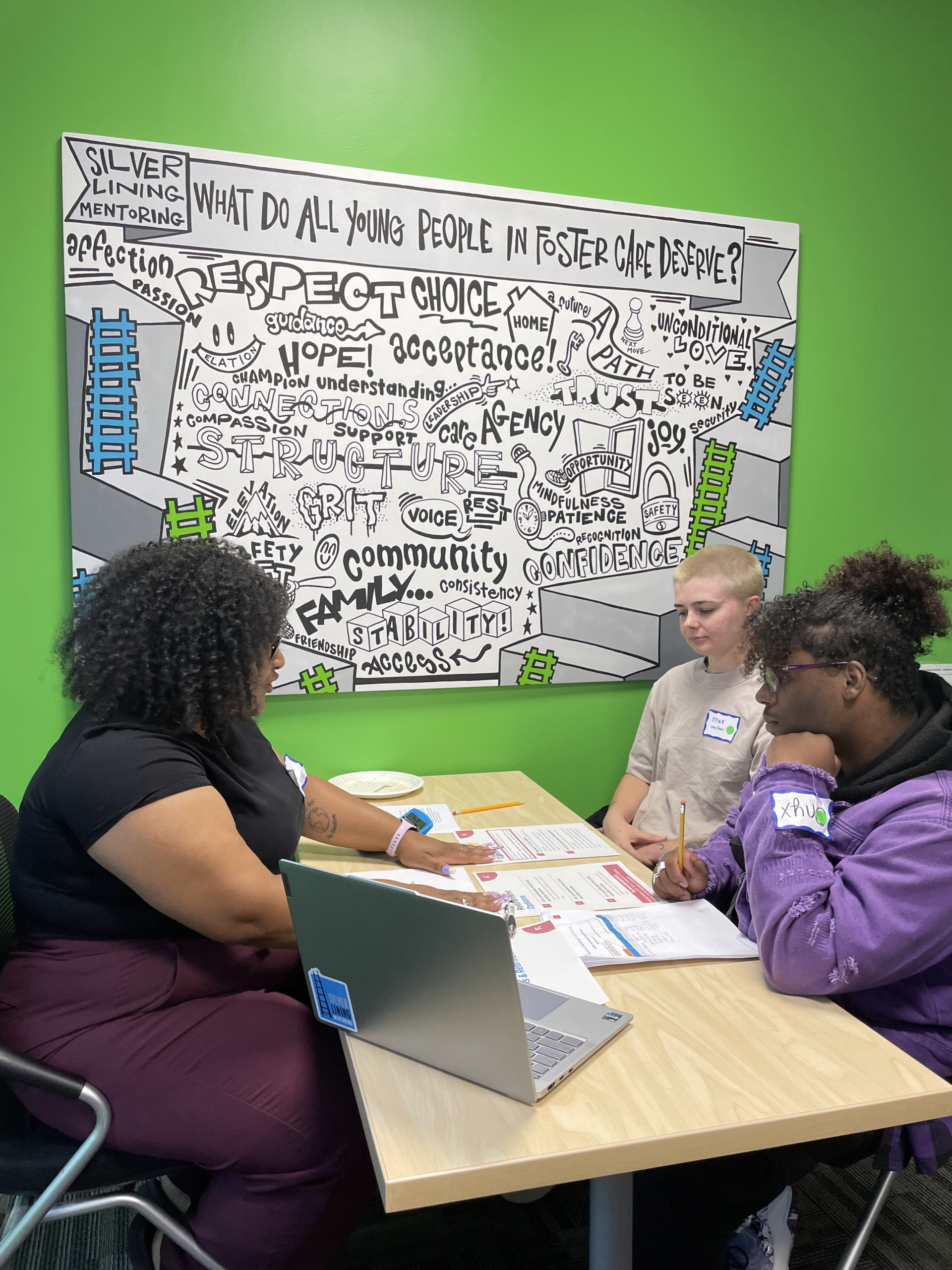 SLM staff Sally Sanchez-Peña discusses banking and retirement savings with mentee Onyx (right) and his mentor, Mak.
