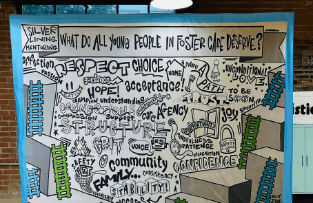 This says it all. Our work is centered on ensuring every young person has the support and community they deserve.