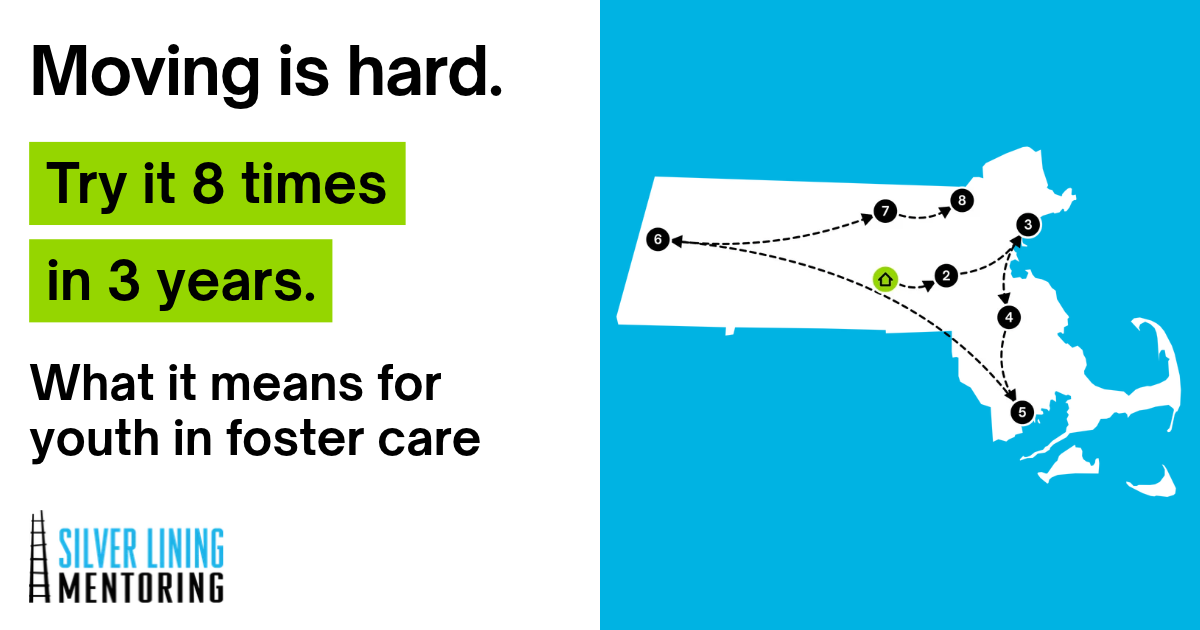 Silver Lining Mentoring graphic. Text reads “Moving is hard. Try it 8 times in 3 years. What it means for youth in foster care.” Beside it, a map of Massachusetts traces one young person’s moves between numbered homes.